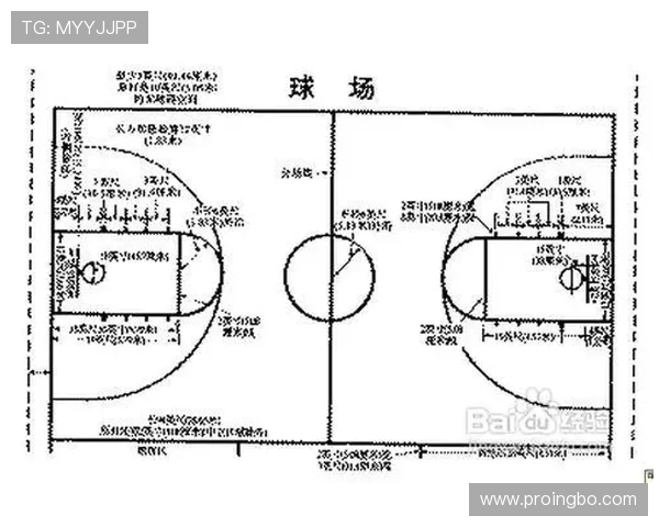 全面解析篮球规则中发球五秒违例如何判定及执行标准详解