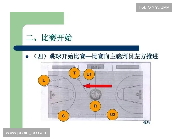 篮球比赛中推人犯规的规则定义与裁判判罚尺度全面解析