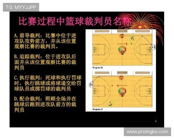 篮球规则解析：裁判协商判罚流程的执行机制详解