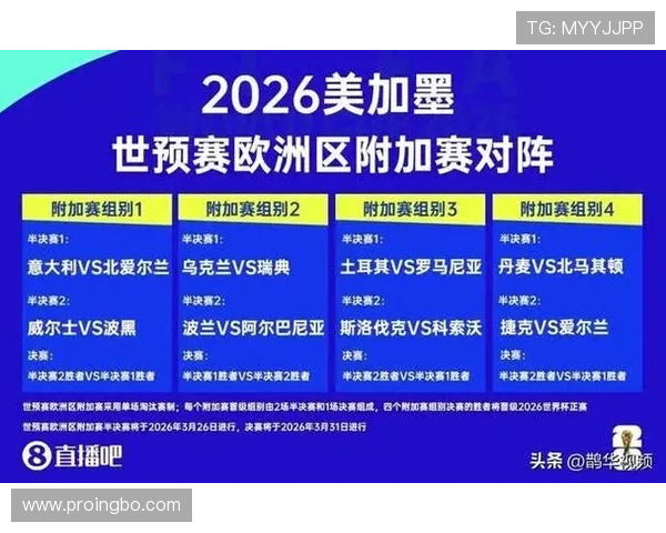 2026世界杯小组第三出线规则怎么算，晋级条件有哪些