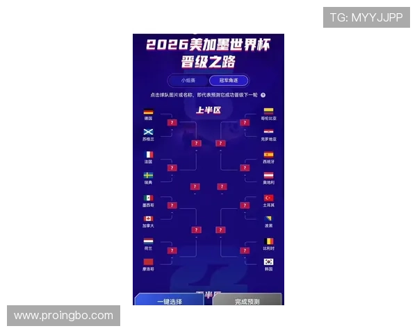 2026世界杯最新晋级条件如何计算