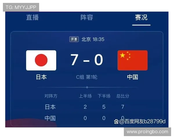 日本队2026世界杯预选赛晋级前景分析：亚洲区突围关键战与潜在对手