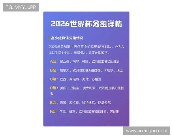 2026世界杯为什么这样比较资格
