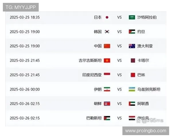 2026世界杯小组第一出线有什么优势