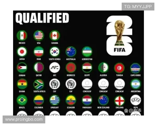 2026世界杯美国队能否进入淘汰赛